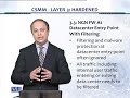 cs205  Information Security CS205 Topic No.257