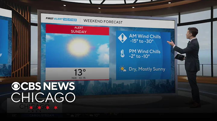 Chicago weather: Scattered flurries Friday
