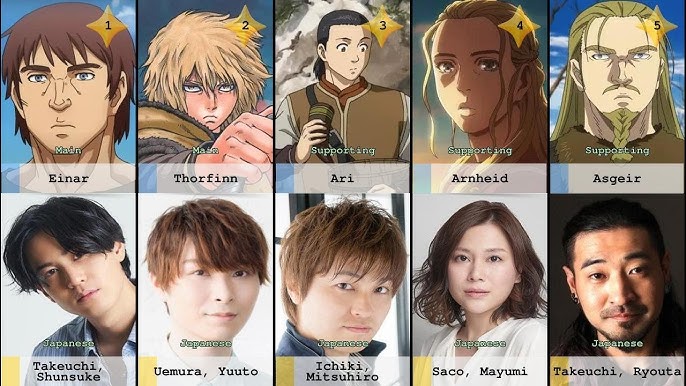 VINLAND SAGA Characters Japanese Dub Voice Actors in other Anime I