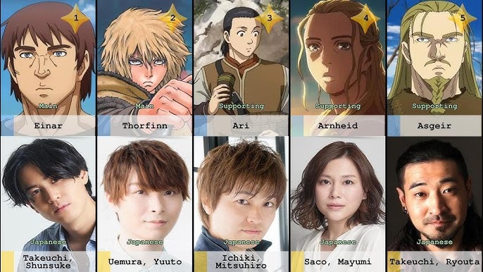 All characters and voice actors in Vinland Saga 