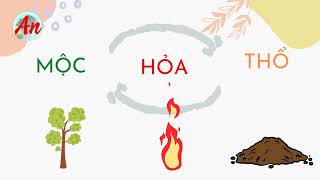 Chồng Kỷ Tỵ 1989 Vợ Tân Mùi 1991 Sinh Con Năm Nào Để Gia Đình Hạnh Phúc Hanh Thông