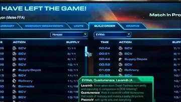 SC2 FFS Event 22 Game 1 Part 4/4 (FFA melee)