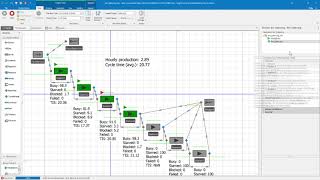 Line balancing. Simulation. Chyp case 08. Simio model