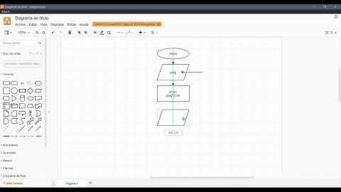 Diagrama de Flujo Video 2 conversión de pulgadas a centímetros