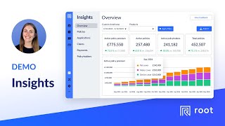 Product Demo: Insights