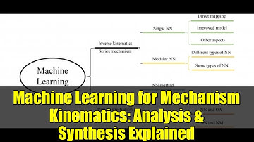 Machine Learning for Mechanism Kinematics: Analysis & Synthesis Explained