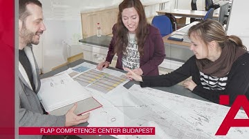 Hafele Intensive Testing