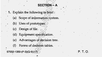 BBA 6th Sem Reappear System Analysis & Design Question Paper