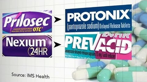 Why popular antacids may boost heart attack risk