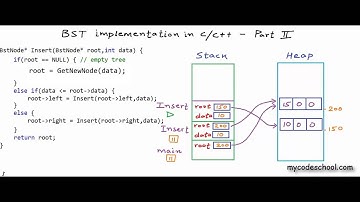BST implementation   memory allocation in stack and heap