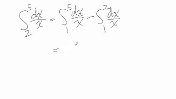 Philfour AP Calculus AB : Logarithms - Derivative & Integral Definition