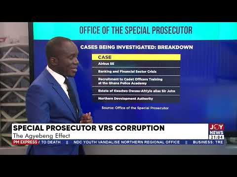 Special Prosecutor Vrs Corruption: The Agyebeng effect; an analysis by Evans Mensah