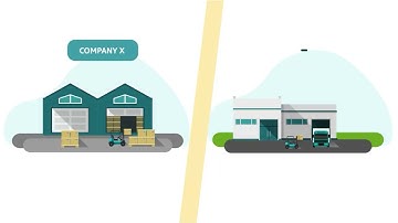 Understanding Amazon