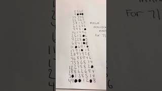 7/12 Mega Millions Matrix