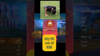 day 08 out of 365 days #challenge