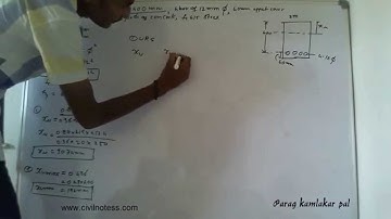 Singly reinforced beam by Limit state method
