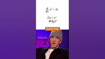 Why Derivative and Integration Are Inverse—Explained with Graphs