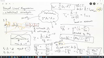 Simple linear regression   statistical analysis in Excel
