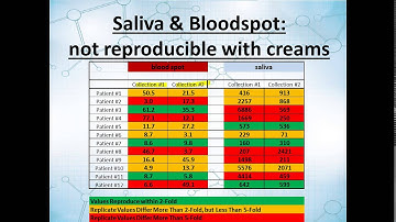 Video_X_Transdermal_June_2014.flv
