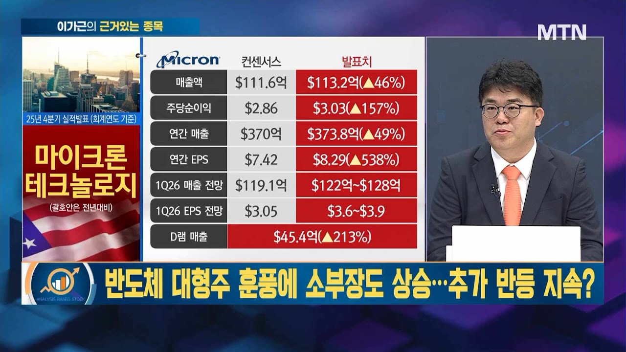 이엔에프테크놀로지, 왜 사야 할까? 이가근 전문가의 추천 이유, 주가 전망, 목표가를 확인하고 투자 전력에 활용하세요! | 리틀비프로젝트