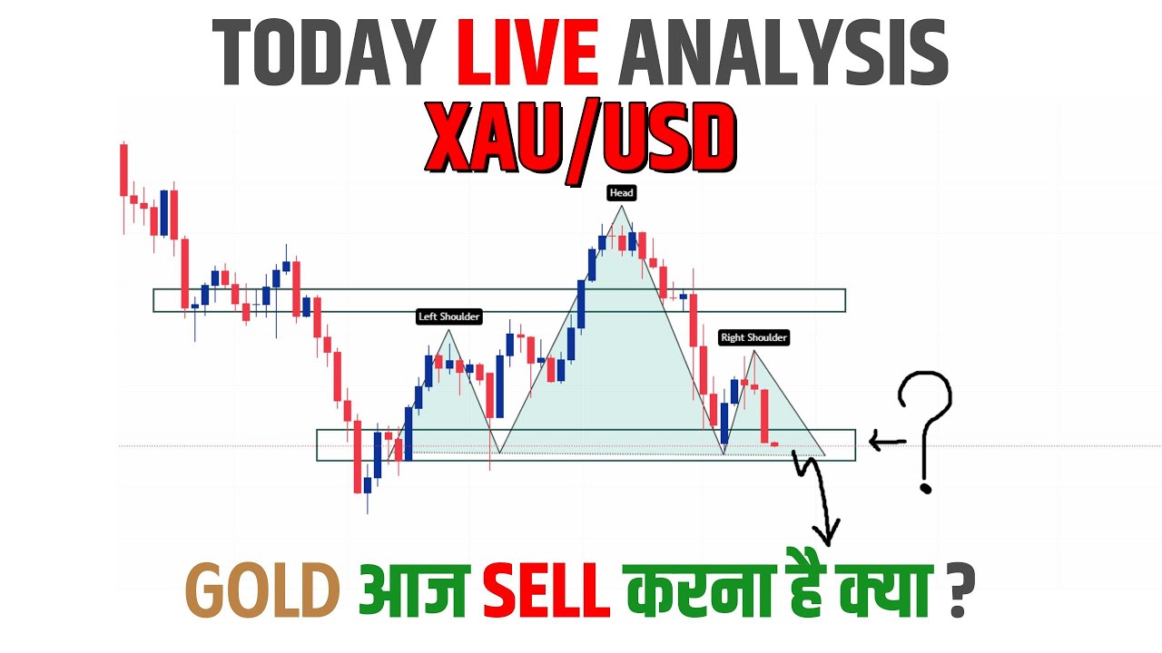 Xauusd Today Live Analysis || Today Gold Price Prediction in Hindi ...