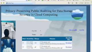 Privacy-Preserving Public Auditing for Data StorageSecurity in Cloud Computing