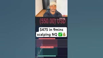 $475 in 9min Scalping NQ Futures Trading 💰✅