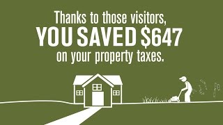 Lubbock Tourism Facts 2017
