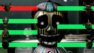 [SFM FNaF] FNAF 3 Counter Jumpscares With Healthbars!