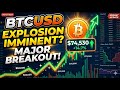 BTCUSD Scalping Strategy: Master the 15-Minute & 1-Minute Timeframes