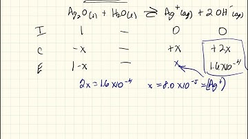 Calculate Ksp of Ag2O from hydroxide concentration