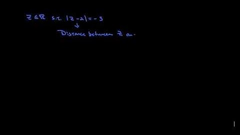 Video 47 Module 0.2.5 HW 4 #13 Distance and Absolute Value 20121328