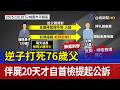 逆子打死76歲父 伴屍20天才自首檢提起公訴