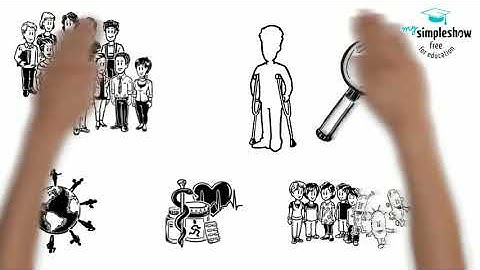 The history of Assistive Technology Part 1