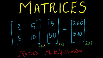Part-I Matrices simplified | Introduction of Matrices, Addition, Subtraction and Multiplication