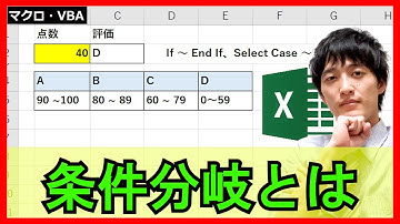 ExcelVBA【基礎】4-4：条件分岐ifの実用方法！マクロ・VBA【解説】
