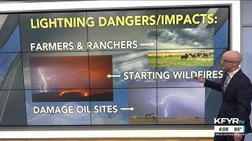 Morse Code of Weather: impacts & dangers of lighting to farmers/ranchers, starting wildfires, and...