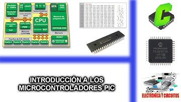 1.- CURSO MICROCONTROLADORES PIC - INTRODUCCIÓN A LOS MICROCONTROLADORES PIC