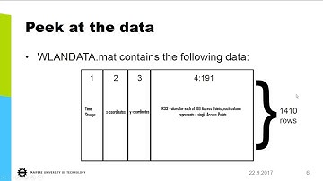 Overdetermined Linear Systems