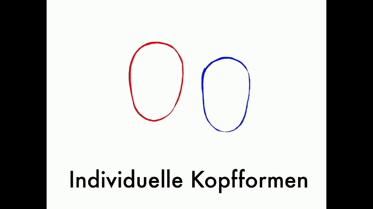 Portrait - individuelle Kopfformen