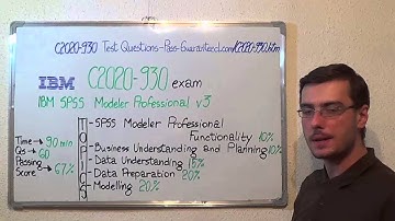 C2020-930 – IBM Exam SPSS Modeler Test Professional Questions