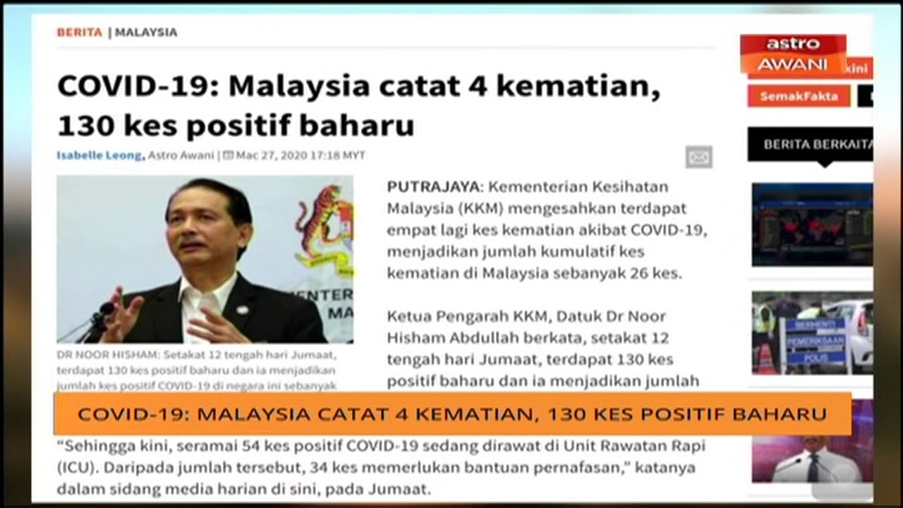 Covid 19 malaysia kes hari ini