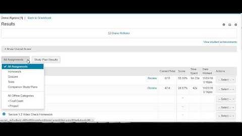 MyLab: Viewing Individual Student Results in the Gradebook