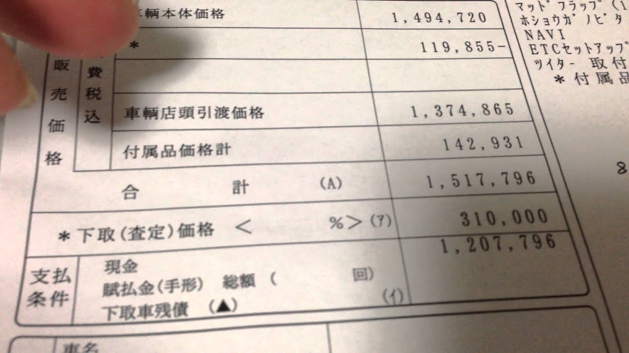 三菱自動車でも買える スズキハスラーｊスタイル値引き価格が神レベル Youtube