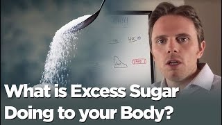 Sugar the Bitter Truth... What is Excess Sugar Doing to your Body???