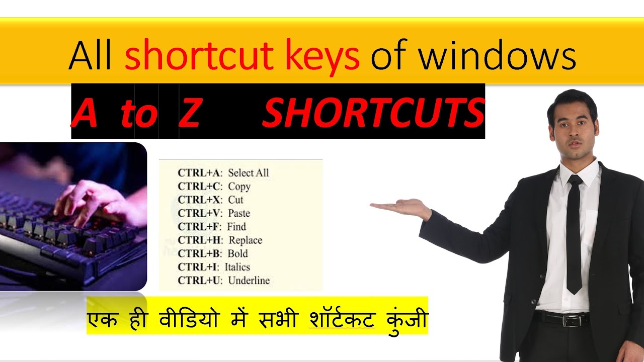 Keyboard a to z shortcut keys | Keyboard shortcuts a to z | Keyboard ...