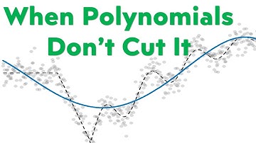 What is LOESS and When Should I Use It?