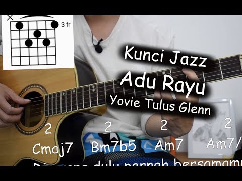 Kunci Lagu Adu Rayu by Tulus Glenn Yovie