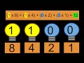 Intro to Binary Numbers