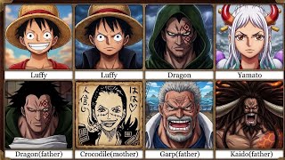 Parents of One Piece Characters!